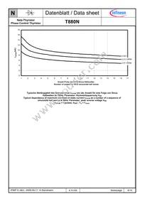 T880N12TOFXPSA1 Datasheet Page 9