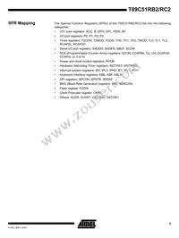 T89C51RC2-SLSIM Datasheet Page 3
