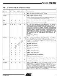 T89C51RC2-SLSIM Datasheet Page 7