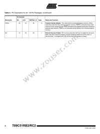 T89C51RC2-SLSIM Datasheet Page 8