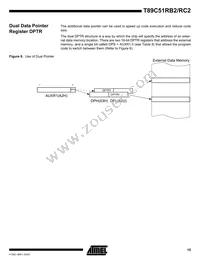 T89C51RC2-SLSIM Datasheet Page 15