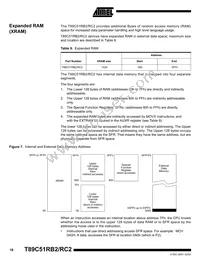 T89C51RC2-SLSIM Datasheet Page 18