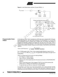 T89C51RC2-SLSIM Datasheet Page 22