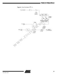 T89C51RC2-SLSIM Datasheet Page 23