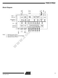 T89C51RD2-SMSIM Datasheet Page 3