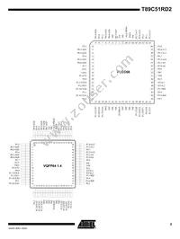 T89C51RD2-SMSIM Datasheet Page 5