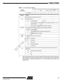 T89C51RD2-SMSIM Datasheet Page 17