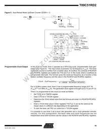 T89C51RD2-SMSIM Datasheet Page 19