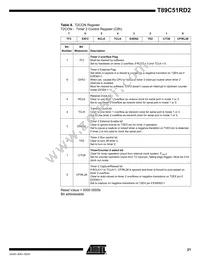 T89C51RD2-SMSIM Datasheet Page 21