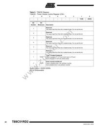 T89C51RD2-SMSIM Datasheet Page 22