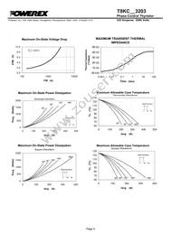 T8KC603203DH Datasheet Page 4