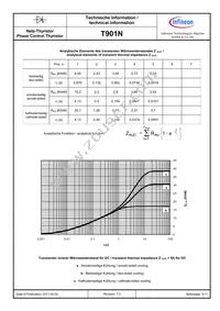 T901N32TOFXPSA1 Datasheet Page 5