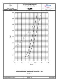 T901N32TOFXPSA1 Datasheet Page 6