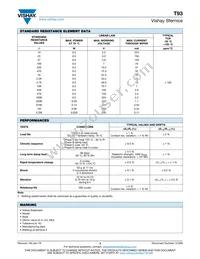 T93YB504KT20 Datasheet Page 3