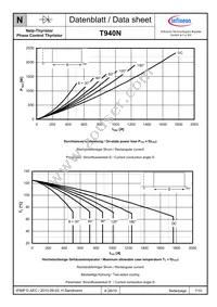 T940N12TOFXPSA1 Datasheet Page 7