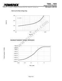 T9S0201803DH Datasheet Page 4