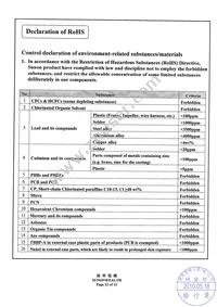 TA001-09012 Datasheet Page 12