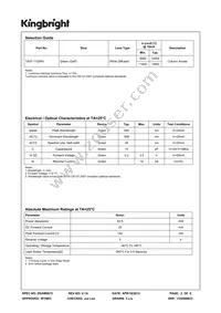 TA07-11GWA Datasheet Page 2