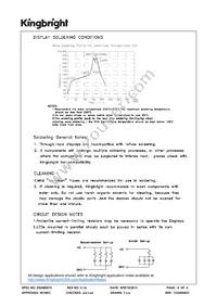 TA07-11GWA Datasheet Page 6