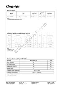 TA15-11SRWA Datasheet Page 2