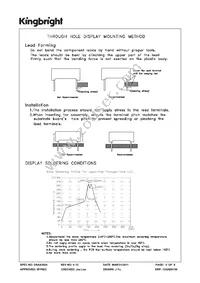 TA20-11SRWA Datasheet Page 5