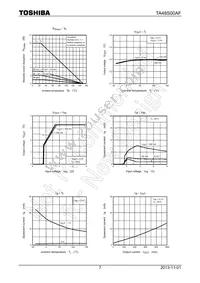 TA48S00AF(T6L1 Datasheet Page 7