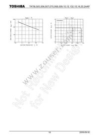 TA78L075AP Datasheet Page 18