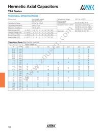 TAAD686K020G Datasheet Page 2