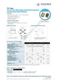 TAETALSANF-40.000000 Datasheet Cover