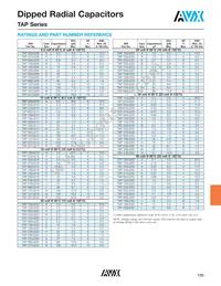 TAP686M010CRW-LF Datasheet Page 4
