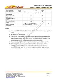 TAS-A1EB1-FAQ Datasheet Page 8