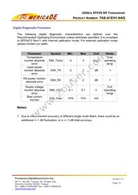 TAS-A1EH1-8AQ Datasheet Page 10