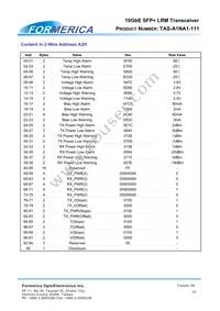 TAS-A1NA1-111 Datasheet Page 14