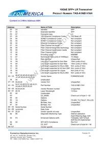 TAS-A1NB1-FAH Datasheet Page 10