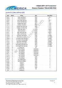 TAS-A1NB1-FAH Datasheet Page 11