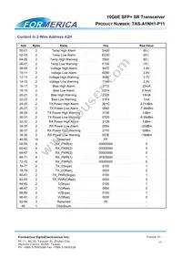 TAS-A1NH1-P11 Datasheet Page 13