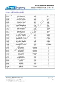 TAS-A1NS1-K11 Datasheet Page 15