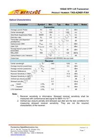 TAS-A2NB1-FAH Datasheet Page 7