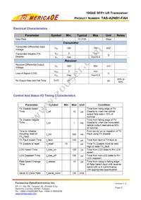 TAS-A2NB1-FAH Datasheet Page 8