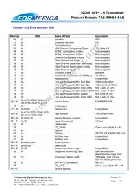 TAS-A5NB1-FAH Datasheet Page 10