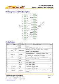 TAS-X1XH5-BA6 Datasheet Page 3