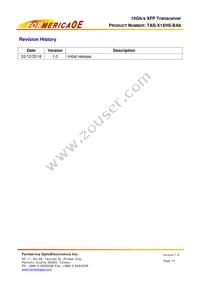 TAS-X1XH5-BA6 Datasheet Page 10