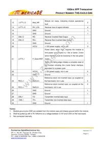 TAS-X5UL5-QA6 Datasheet Page 4