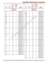 TAS825K075P1F Datasheet Page 5