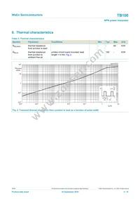 TB100ML Datasheet Page 4