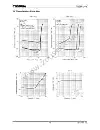 TB2941HQ Datasheet Page 19