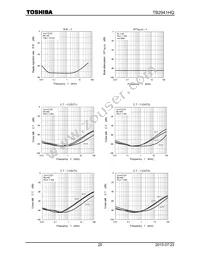 TB2941HQ Datasheet Page 20