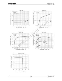 TB2941HQ Datasheet Page 21