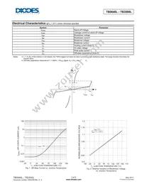 TB3500L-13-F Datasheet Page 3