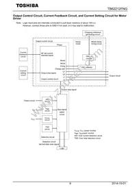 TB62212FNG Datasheet Page 9